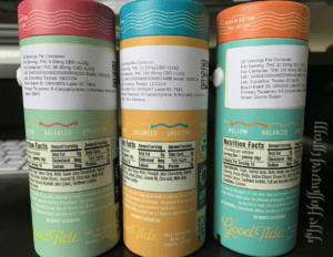 Grownmd CBD Gummies Website Can Improve Health! Reduce Chronic Pain!